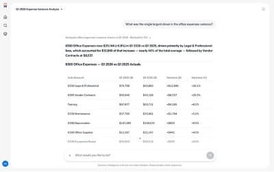 Screenshot of Adaptive Decision Intelligence interface showing data exploration of financial expenses
